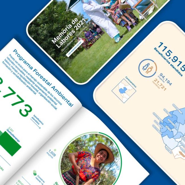 La Memoria de Actividades 2021 de FUNDAP